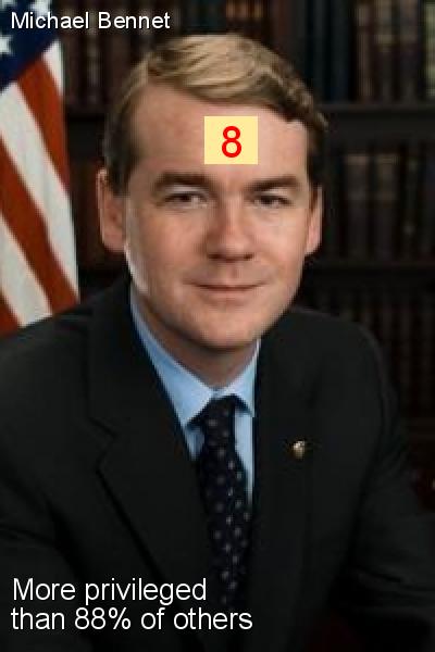 Michael Bennet - Intersectionality Score