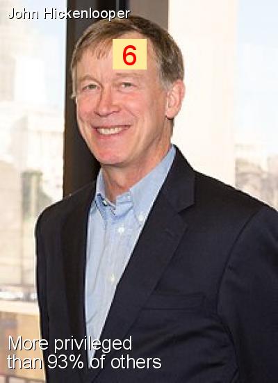 John Hickenlooper - Intersectionality Score