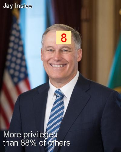 Jay Inslee - Intersectionality Score