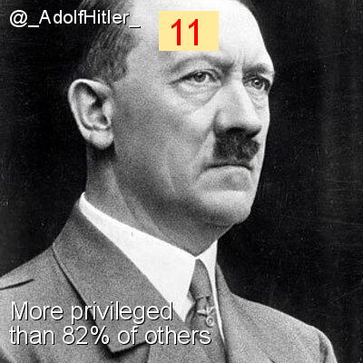 Intersectionality Score for @_AdolfHitler_