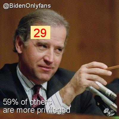 Intersectionality Score for @BidenOnlyfans