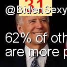 Intersectionality Score for @BidenSexy
