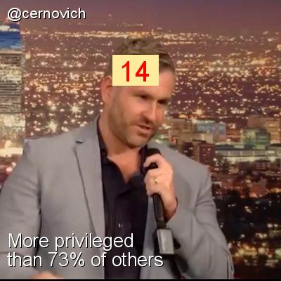 cernovich is more privileged than 73% of others | #IntersectionalityScore