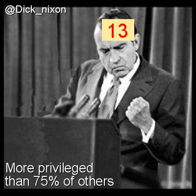 Intersectionality Score for @Dick_nixon