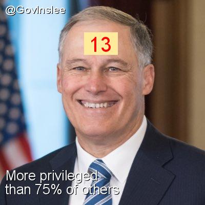 Intersectionality Score for @GovInslee