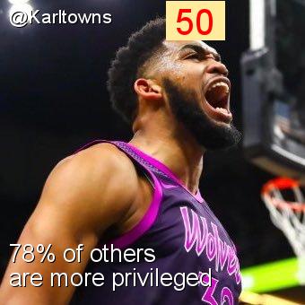 Intersectionality Score for @Karltowns