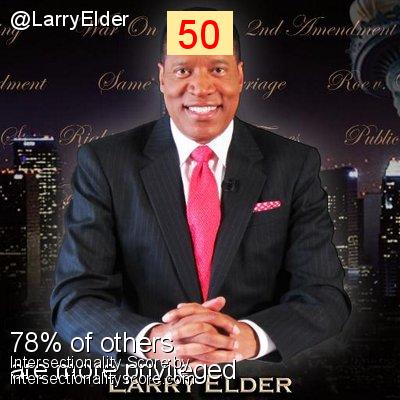 Intersectionality Score for @LarryElder