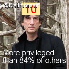 Intersectionality Score for @Neilhimself