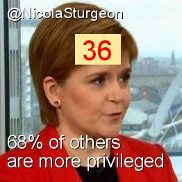 Intersectionality Score for @NicolaSturgeon