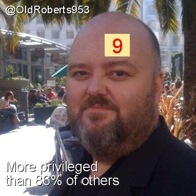 Intersectionality Score for @OldRoberts953