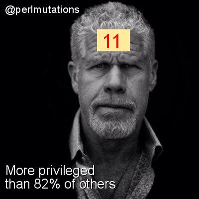 Intersectionality Score for @perlmutations