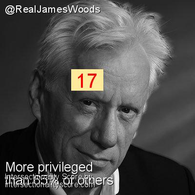 Intersectionality Score for @RealJamesWoods