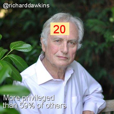 Intersectionality Score for @richarddawkins