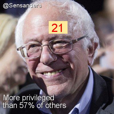 Intersectionality Score for @Sensanders