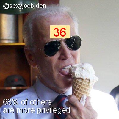 Intersectionality Score for @sexyjoebiden