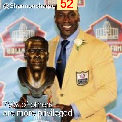 Intersectionality Score for @Shannonsharpe