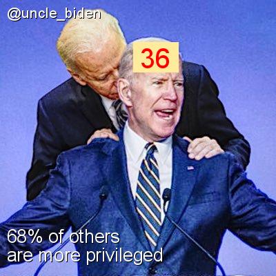 Intersectionality Score for @uncle_biden